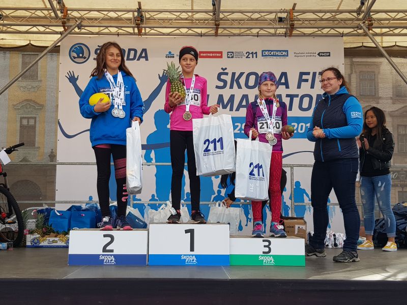 gal/2019/23 SKODAFIT/20190929_095959.jpg